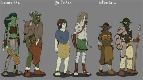 races that are similar to orcs
